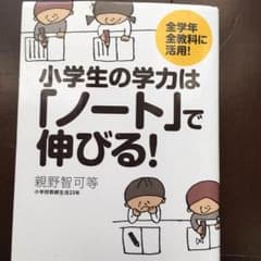 ひろこさま専用のサムネイル