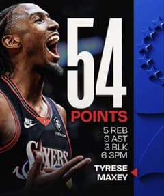 (超レア)タイリースマクシー、サボニス選手等NBA選手直筆サイン入りのサムネイル