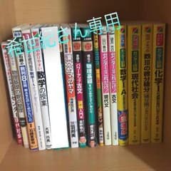 専用のサムネイル