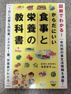 食事と栄養の教科書のサムネイル