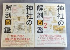 【セット】神社の解剖図鑑のサムネイル