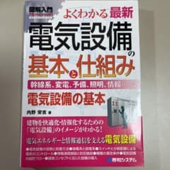 ダチ様専用のサムネイル