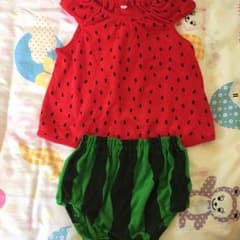 専用のサムネイル