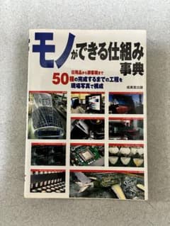モノができる仕組み事典 成美堂出版のサムネイル