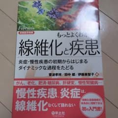 もっとよくわかる!線維化と疾患のサムネイル