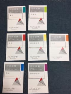 【裁断済】論文答案の「書き方」のサムネイル