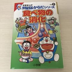 食べ物の消化のサムネイル