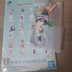 学園アイドルマスター　一番くじ アクリルスタンド Part2のサムネイル