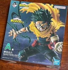 미도리타니 데구스 MASTERLISE A상 피규어