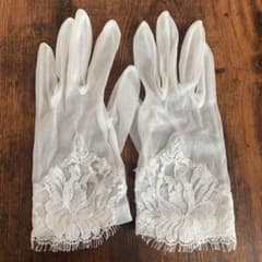 ＹＹさん専用のサムネイル