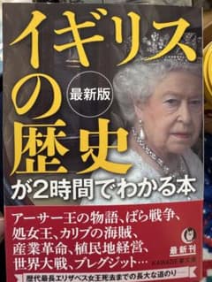 イギリスの歴史が2時間でわかる本のサムネイル