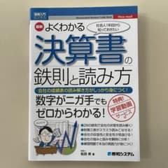 図解入門ビジネス 最新よくわかる決算書の鉄則と読み方のサムネイル