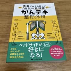 かんテキ 整形外科のサムネイル