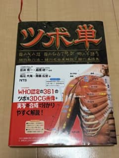 ツボ単 経穴取穴法 経穴名由来解説 腧穴単語集のサムネイル