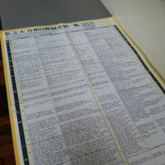 大学 偏差値表のサムネイル