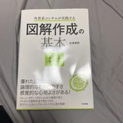 外資系コンサルが実践する 図解作成の基本のサムネイル