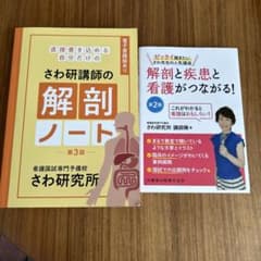 さわ研究所の解剖ノート・解剖と疾患と看護がつながる！2冊セット販売のサムネイル