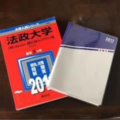 専用のサムネイル