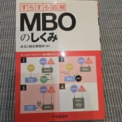 すらすら図解MBOのしくみ