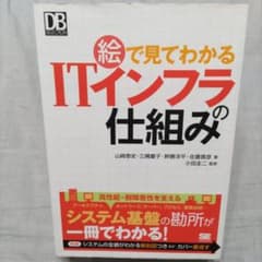 絵で見てわかるITインフラの仕組みのサムネイル