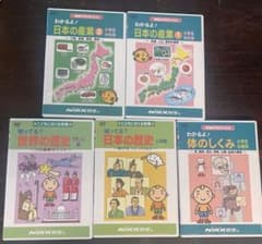 【紫陽花様専用ページ】教育DVD5枚セットのサムネイル