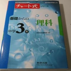 基礎からの中学3年理科のサムネイル