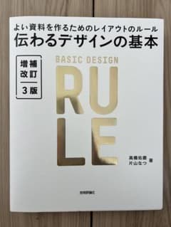 【最終値下げ】【超美品】伝わるデザインの基本のサムネイル