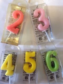 誕生日ケーキ用ろうそくのサムネイル