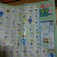 三年生漢字のポスターです。200字ですのサムネイル