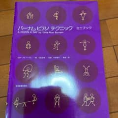バーナム ピアノテクニック ミニブックのサムネイル