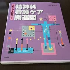 精神科看護ケア関連図のサムネイル