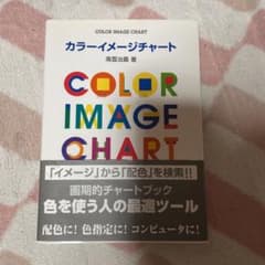 カラーイメージチャートのサムネイル