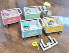 しごとねこ ミニフィギュアコレクション 2022年のサムネイル