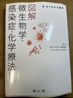 図解 微生物学・感染症・化学療法のサムネイル
