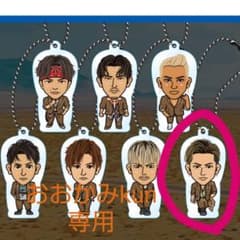 おおかみkun専用のサムネイル