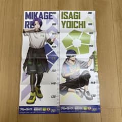ブルーロック 身長測定ポスター　潔世一　御影玲のサムネイル