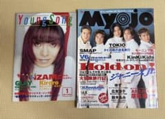 Mojyo 1999年1月号のサムネイル