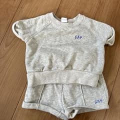 GAP セットアップのサムネイル