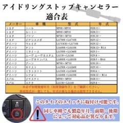 アイドリングストップキャンセラー XCQB2のサムネイル