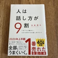 【人は話し方が9割】永松茂久｜会話術・コミュニケーション・人間関係のサムネイル