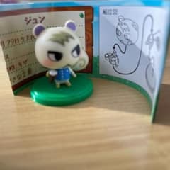 チョコエッグのサムネイル