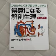 得意になる解剖生理のサムネイル