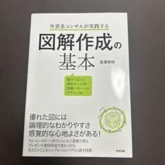 外資系コンサルが実践する図解作成の基本 : 魅せて伝える図形ルール20図解パタ…のサムネイル