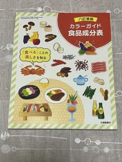 Thumbnail of カラーガイド食品成分表 大修館書店