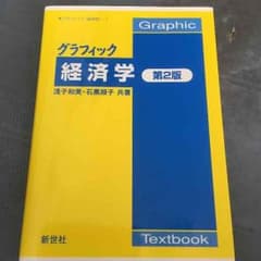 グラフィック経済学のサムネイル