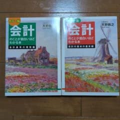カラー版 会計のことが面白いほどわかる本 セット販売のサムネイル