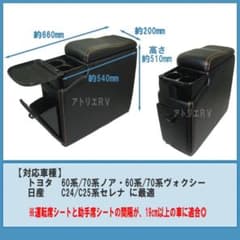 コンソールのサムネイル
