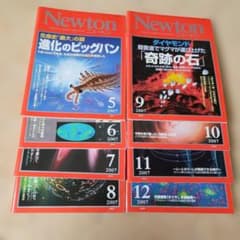 科学雑誌　Newton ニュートン 2007年 5月〜12月 8冊セットのサムネイル