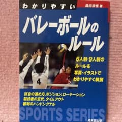 わかりやすいバレーボールのルール [2011年]のサムネイル