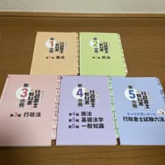 みんなが欲しかった！行政書士の教科書第1〜5分冊2022年度版のサムネイル